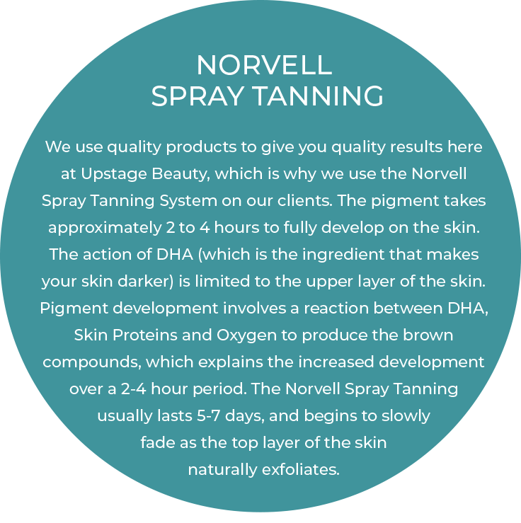 Spray Tanning Wilmington, NC Upstage Beauty